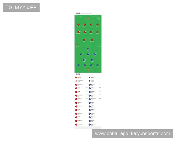 FIFA实时榜单：日本冲顶失利 国足无缘前90，fifa22日本球员评分